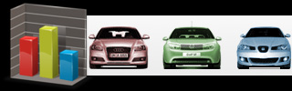 comparador de coches