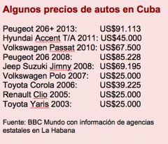 precios de autos